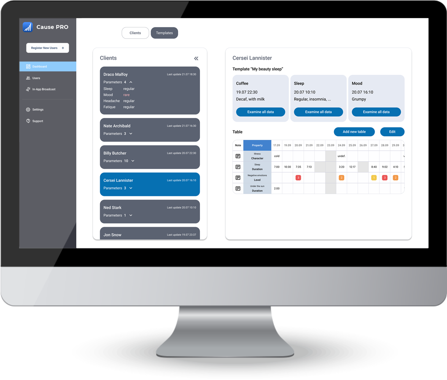 Cause PRO dashboard preview
