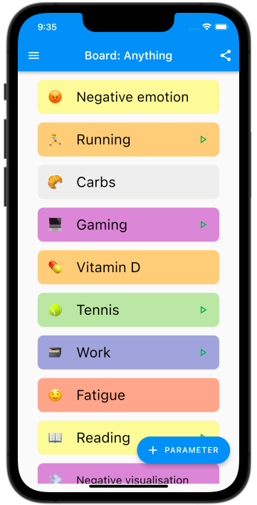Cause app — track anything you care about